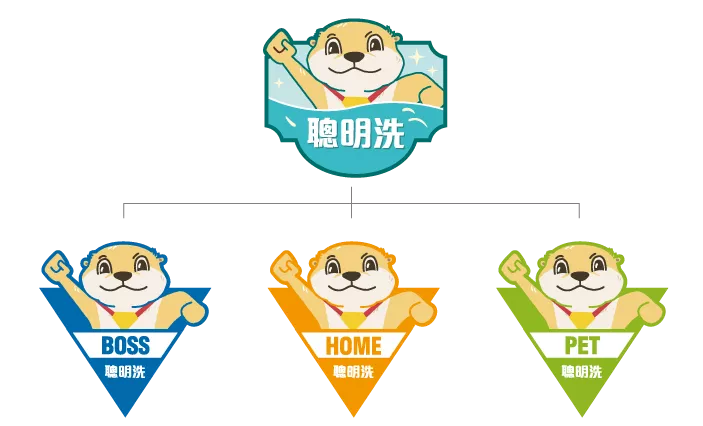 品牌設計概念